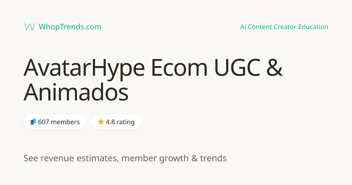AvatarHype Ecom UGC & Animados Reviews — Revenue & Stats