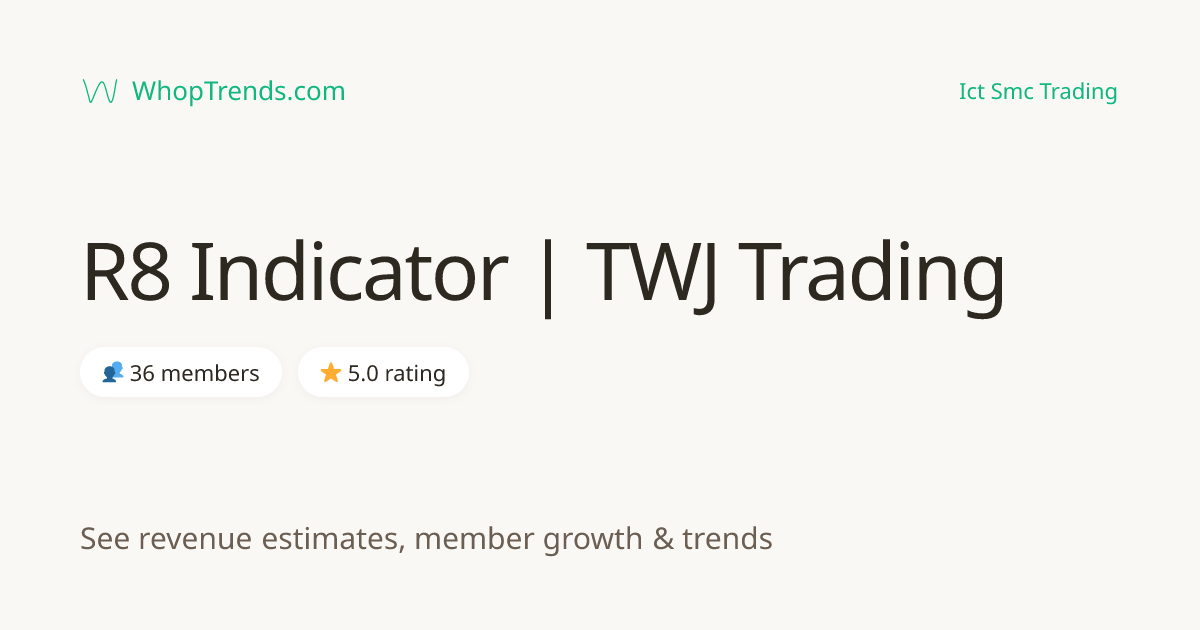 R8 Indicator | TWJ Trading Reviews (5.0★) — Revenue & Stats