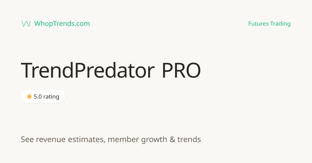 TrendPredator PRO Reviews (5.0★) — Revenue & Stats